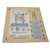 ApexPro Channel Transmitter Label Kit - AHA